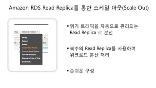 § 읽기 트래픽을 자동으로 관리되는
Read Replica 로 분산
§ 복수의 Read Replica를 사용하여
워크로드 분산 처리
§ 손쉬운 구성
Amazon RDS Read Replica를 통한 스케일 아웃(Scale Out)
 