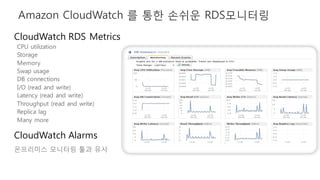 Amazon CloudWatch 를 통한 손쉬운 RDS모니터링
CloudWatch RDS Metrics
CPU utilization
Storage
Memory
Swap usage
DB connections
I/O (read and write)
Latency (read and write)
Throughput (read and write)
Replica lag
Many more
CloudWatch Alarms
온프리미스 모니터링 툴과 유사
 