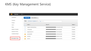 KMS (Key Management Service)
 