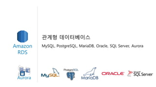 관계형 데이터베이스
MySQL, PostgreSQL, MariaDB, Oracle, SQL Server, AuroraAmazon
RDS
Aurora
 