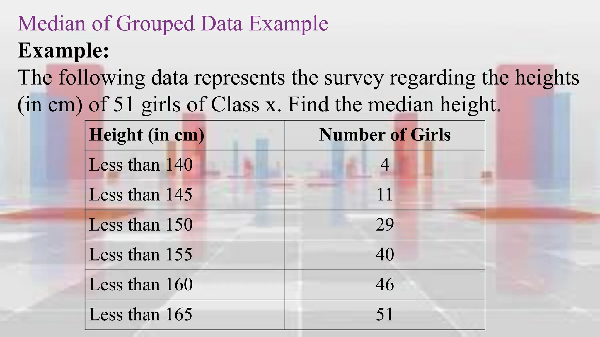 Median of Grouped Data Example
Example:
The following data represents the survey regarding the heights
(in cm) of 51 girls of Class x. Find the median height.
Height (in cm) Number of Girls
Less than 140 4
Less than 145 11
Less than 150 29
Less than 155 40
Less than 160 46
Less than 165 51
 