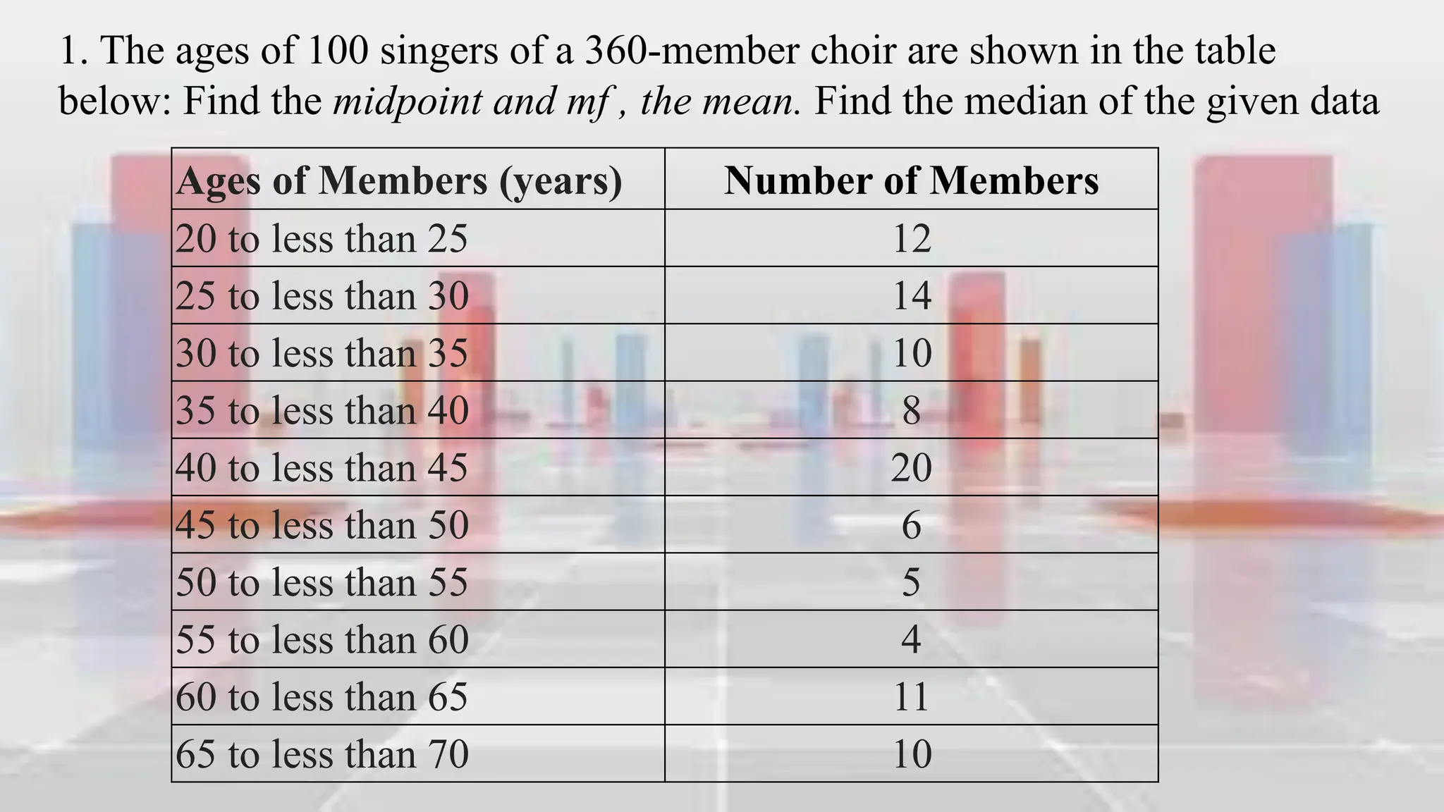 1. The ages of 100 singers of a 360-member choir are shown in the table
below: Find the midpoint and mf , the mean. Find the median of the given data
Ages of Members (years) Number of Members
20 to less than 25 12
25 to less than 30 14
30 to less than 35 10
35 to less than 40 8
40 to less than 45 20
45 to less than 50 6
50 to less than 55 5
55 to less than 60 4
60 to less than 65 11
65 to less than 70 10
 
