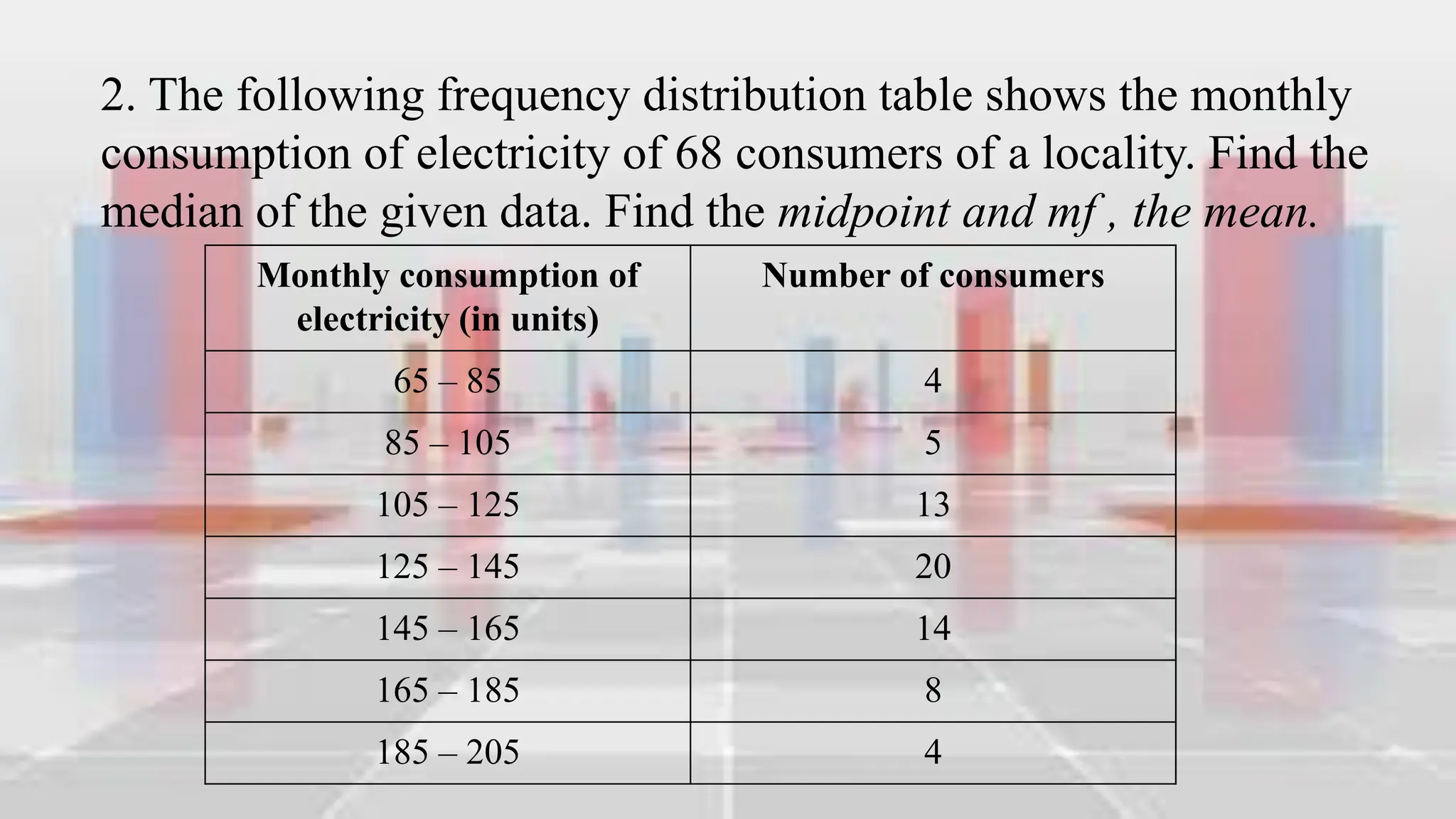 2. The following frequency distribution table shows the monthly
consumption of electricity of 68 consumers of a locality. Find the
median of the given data. Find the midpoint and mf , the mean.
Monthly consumption of
electricity (in units)
Number of consumers
65 – 85 4
85 – 105 5
105 – 125 13
125 – 145 20
145 – 165 14
165 – 185 8
185 – 205 4
 