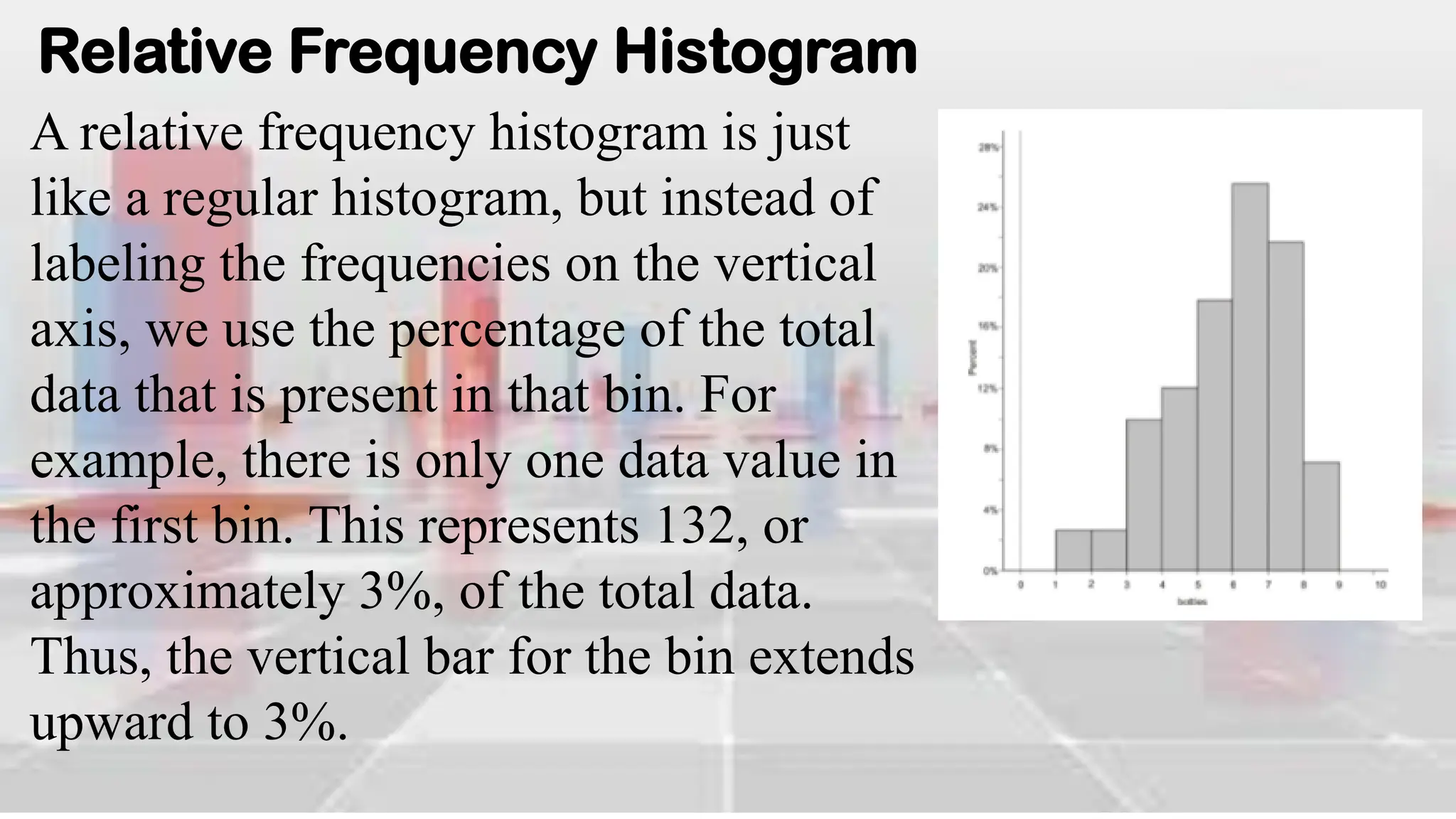 Relative Frequency Histogram
A relative frequency histogram is just
like a regular histogram, but instead of
labeling the frequencies on the vertical
axis, we use the percentage of the total
data that is present in that bin. For
example, there is only one data value in
the first bin. This represents 132, or
approximately 3%, of the total data.
Thus, the vertical bar for the bin extends
upward to 3%.
 