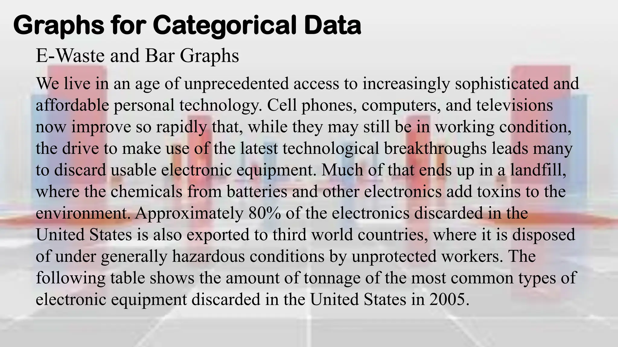 Graphs for Categorical Data
We live in an age of unprecedented access to increasingly sophisticated and
affordable personal technology. Cell phones, computers, and televisions
now improve so rapidly that, while they may still be in working condition,
the drive to make use of the latest technological breakthroughs leads many
to discard usable electronic equipment. Much of that ends up in a landfill,
where the chemicals from batteries and other electronics add toxins to the
environment. Approximately 80% of the electronics discarded in the
United States is also exported to third world countries, where it is disposed
of under generally hazardous conditions by unprotected workers. The
following table shows the amount of tonnage of the most common types of
electronic equipment discarded in the United States in 2005.
E-Waste and Bar Graphs
 