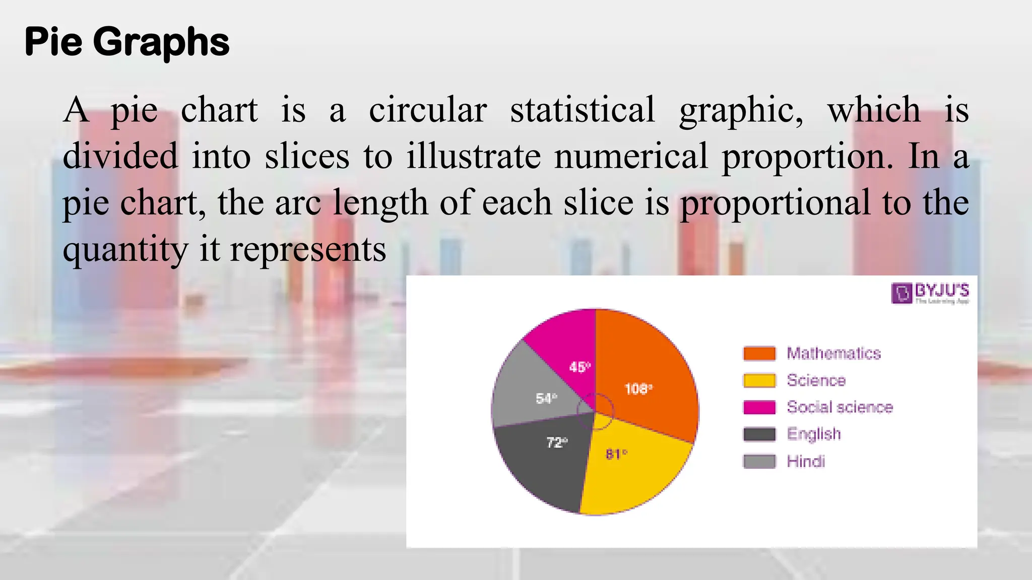 Pie Graphs
A pie chart is a circular statistical graphic, which is
divided into slices to illustrate numerical proportion. In a
pie chart, the arc length of each slice is proportional to the
quantity it represents
 
