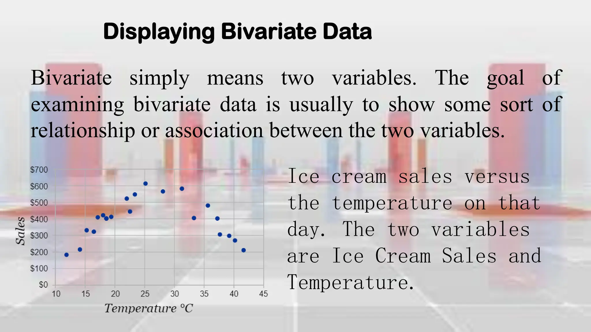 Displaying Bivariate Data
Bivariate simply means two variables. The goal of
examining bivariate data is usually to show some sort of
relationship or association between the two variables.
Ice cream sales versus
the temperature on that
day. The two variables
are Ice Cream Sales and
Temperature.
 