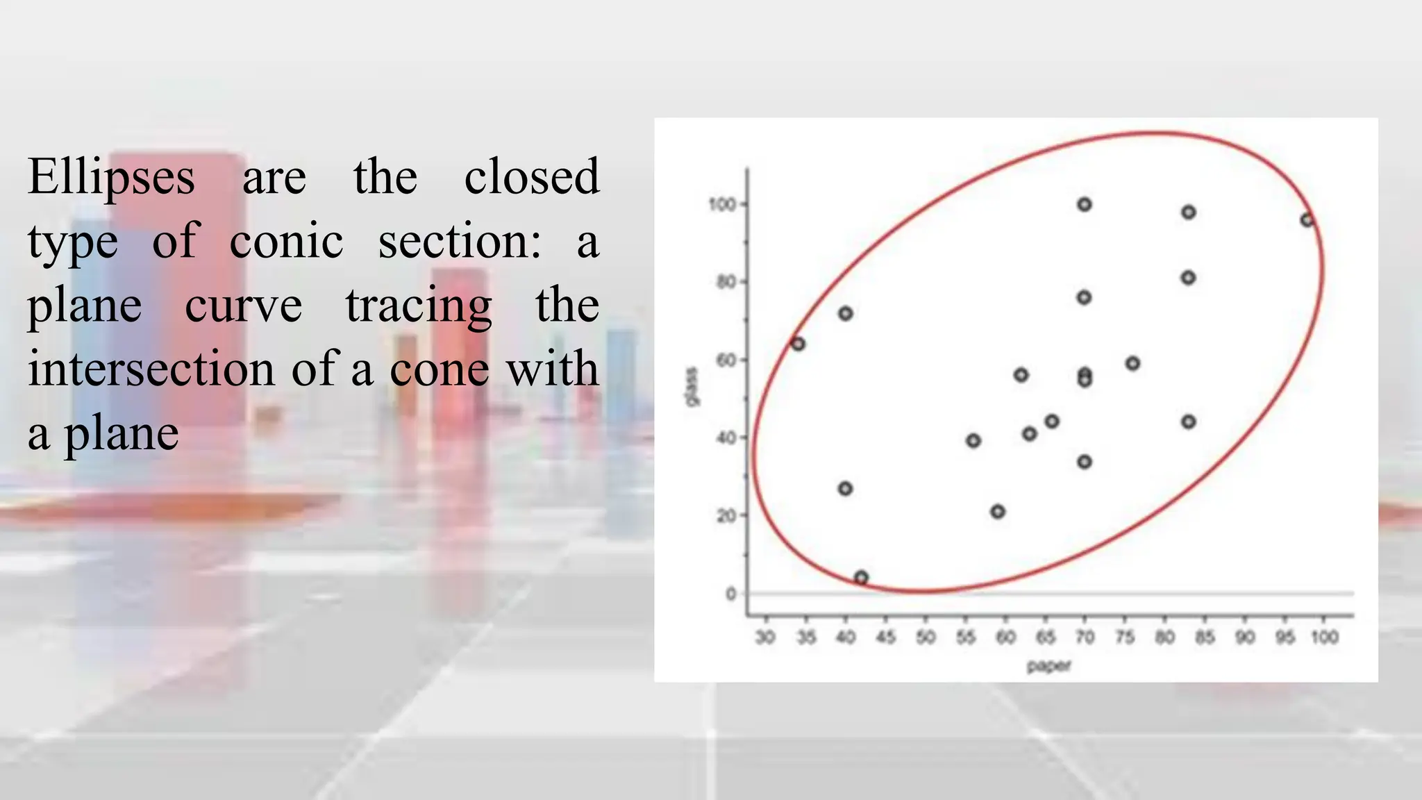 Ellipses are the closed
type of conic section: a
plane curve tracing the
intersection of a cone with
a plane
 