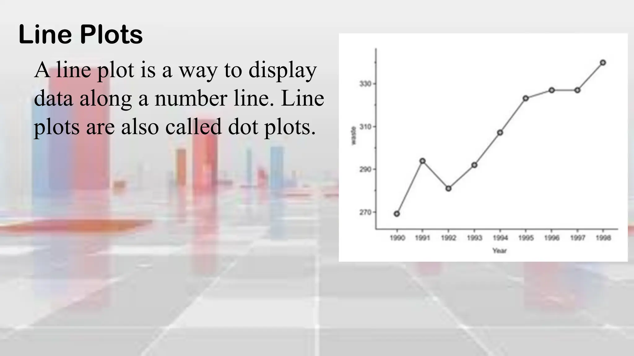 Line Plots
A line plot is a way to display
data along a number line. Line
plots are also called dot plots.
 