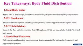 Key Takeaways: Body Fluid Distribution
1.Total Body Water
Approx 60% of body weight, divided into intracellular (40%) and extracellular (20%) compartments
2.ICF Dominance
Intracellular fluid comprises 2/3 of body water, primarily containing potassium and organic anions
3.ECF Subdivisions
Extracellular fluid includes interstitial fluid (75%), plasma (25%), and transcellular fluid (2.5% of total
body water)
4.Specialized Functions
Each compartment has unique composition and functions essential for maintaining homeostasis and
supporting life processes
 