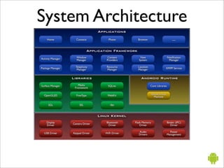 Dalvik VM

• not a Java VM
• design constraints: slow CPU, little RAM
• will run on OS without swap space
•   http://sites...