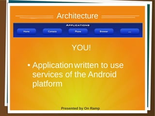 1 May 2013 Presented by On Ramp
Presented by On Ramp
Architecture
YOU!
● Applicationwritten to use
services of the Android
platform
 