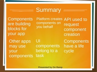 1 May 2013 Presented by On Ramp
Presented by On Ramp
Summary
UI
components
belong to a
task
Platform creates
components on
you behalf
API used to
request
component
creation
Components
have a life
cycle
Components
are building
blocks for
your app
Other apps
may use
your
components
 