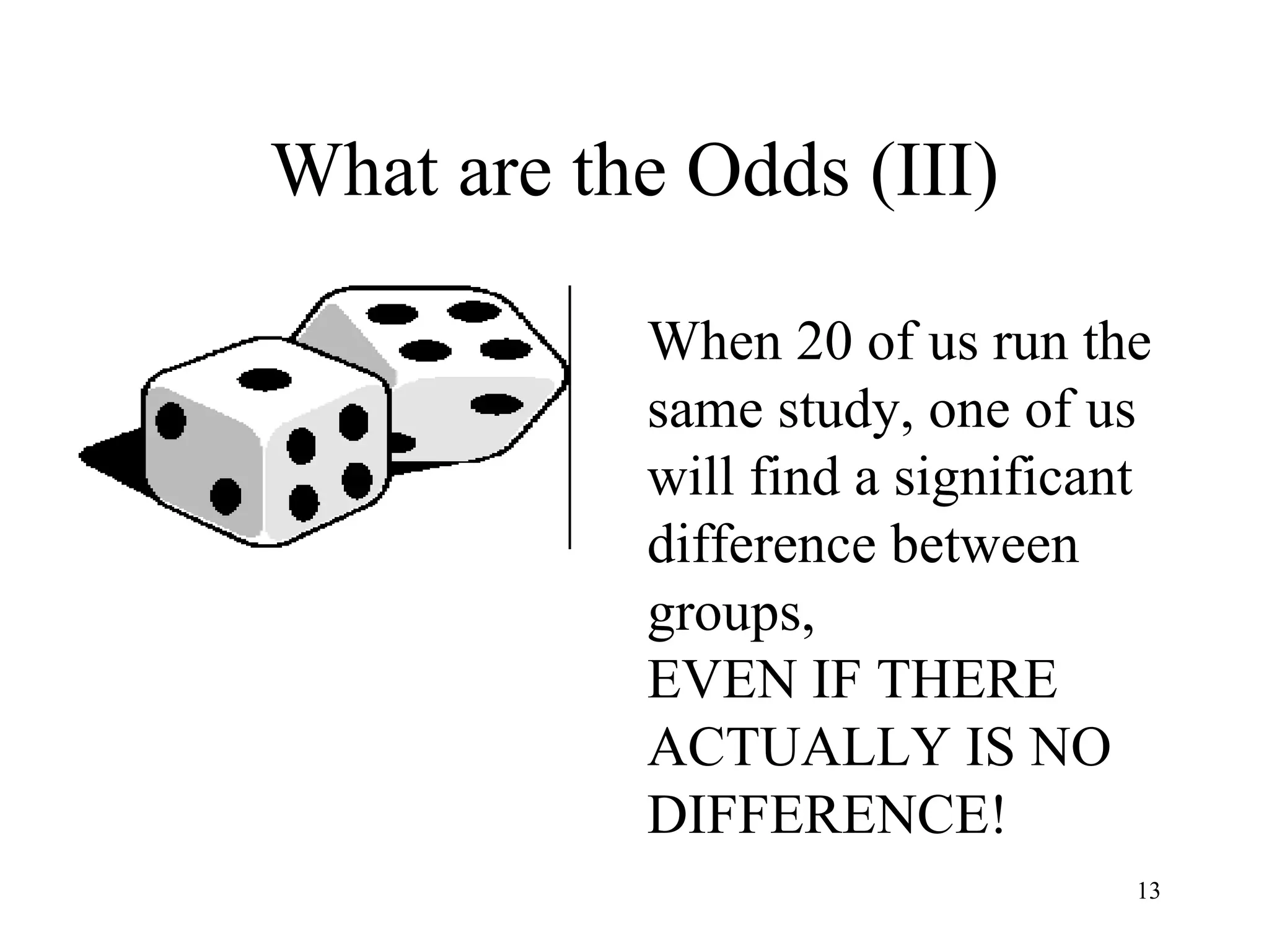 What are the Odds (III) When 20 of us run the same study, one of us will find a significant difference between groups,  EVEN IF THERE ACTUALLY IS NO DIFFERENCE! 
