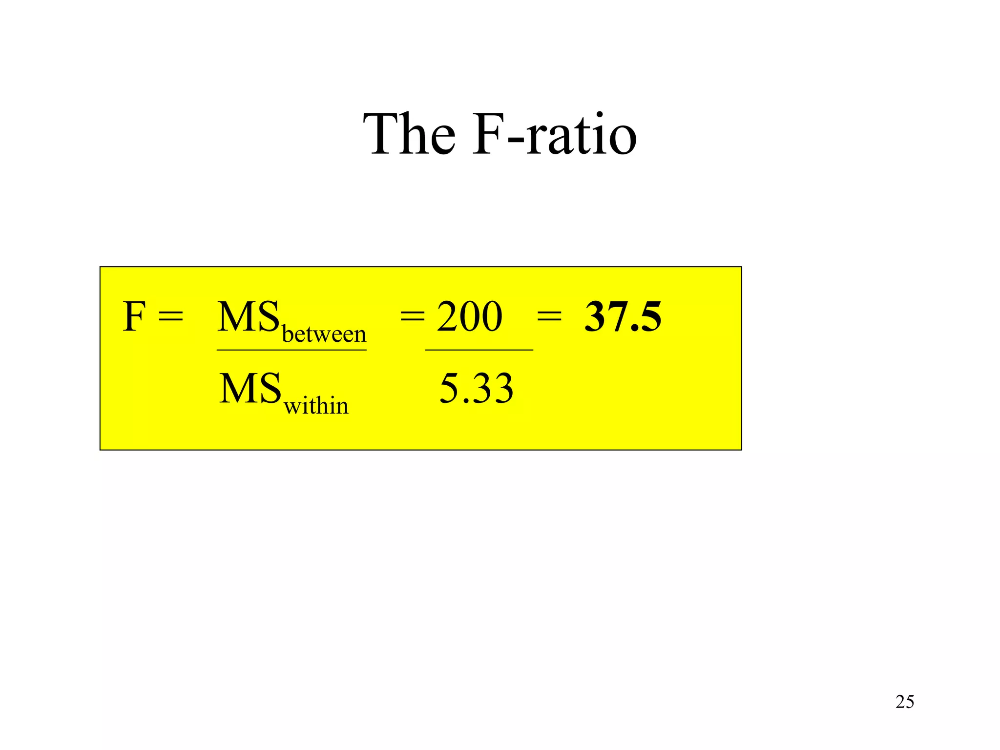 The F-ratio F =  MS between   = 200  =  37.5 MS within   5.33 
