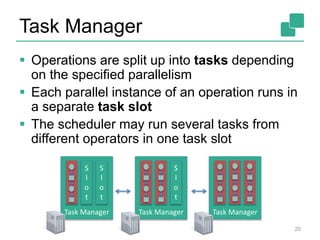 Introduction to Apache Flink | PPTX
