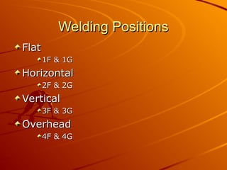 introduction-to-arc-welding processes.ppt