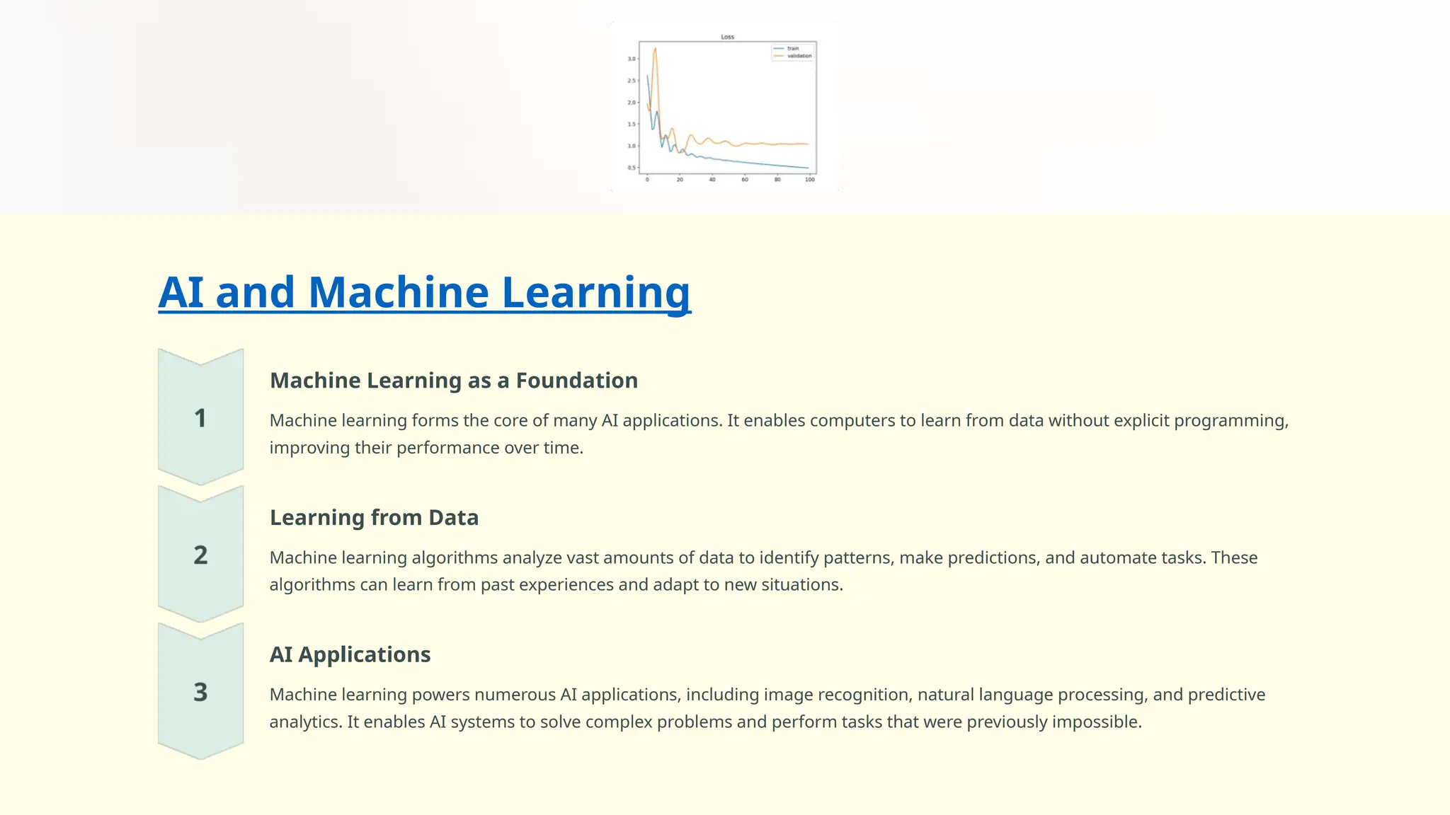AI and Machine Learning
Machine Learning as a Foundation
Machine learning forms the core of many AI applications. It enables computers to learn from data without explicit programming,
improving their performance over time.
Learning from Data
Machine learning algorithms analyze vast amounts of data to identify patterns, make predictions, and automate tasks. These
algorithms can learn from past experiences and adapt to new situations.
AI Applications
Machine learning powers numerous AI applications, including image recognition, natural language processing, and predictive
analytics. It enables AI systems to solve complex problems and perform tasks that were previously impossible.
 