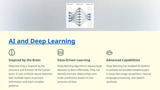 AI and Deep Learning
Inspired by the Brain
Deep learning is inspired by the
structure and function of the human
brain. It uses artificial neural networks
with multiple layers to process
information and learn complex
patterns.
Data-Driven Learning
Deep learning algorithms require large
datasets to learn effectively. They can
identify intricate relationships and
make predictions based on vast
amounts of data.
Advanced Capabilities
Deep learning has enabled AI systems
to achieve remarkable breakthroughs
in areas like image recognition, natural
language processing, and speech
synthesis.
 