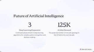 Future of Artificial Intelligence
3
Deep Learning Expansion
Continued advancement in deep learning
algorithms for complex pattern recognition and
decision-making.
125K
AI Jobs Demand
The projected number of new job openings in
the AI field in the next decade.
 