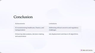 Conclusion
Achievements Limitations
AI revolutionizing healthcare, finance, and
transportation
Addressing ethical concerns and regulatory
challenges
Enhancing data analysis, decision-making,
and automation
Job displacement and bias in AI algorithms
 