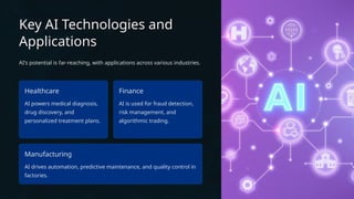 Key AI Technologies and
Applications
AI's potential is far-reaching, with applications across various industries.
Healthcare
AI powers medical diagnosis,
drug discovery, and
personalized treatment plans.
Finance
AI is used for fraud detection,
risk management, and
algorithmic trading.
Manufacturing
AI drives automation, predictive maintenance, and quality control in
factories.
 
