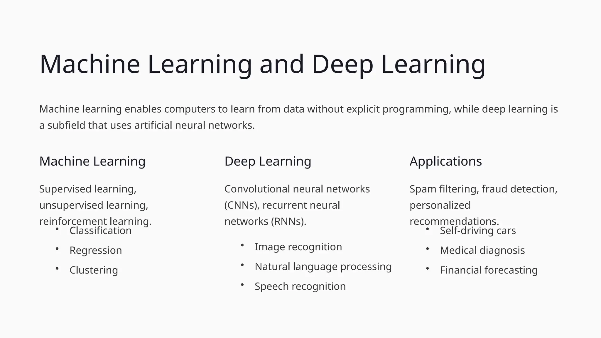 Machine Learning and Deep Learning
Machine learning enables computers to learn from data without explicit programming, while deep learning is
a subfield that uses artificial neural networks.
Machine Learning
Supervised learning,
unsupervised learning,
reinforcement learning.
• Classification
• Regression
• Clustering
Deep Learning
Convolutional neural networks
(CNNs), recurrent neural
networks (RNNs).
• Image recognition
• Natural language processing
• Speech recognition
Applications
Spam filtering, fraud detection,
personalized
recommendations.
• Self-driving cars
• Medical diagnosis
• Financial forecasting
 