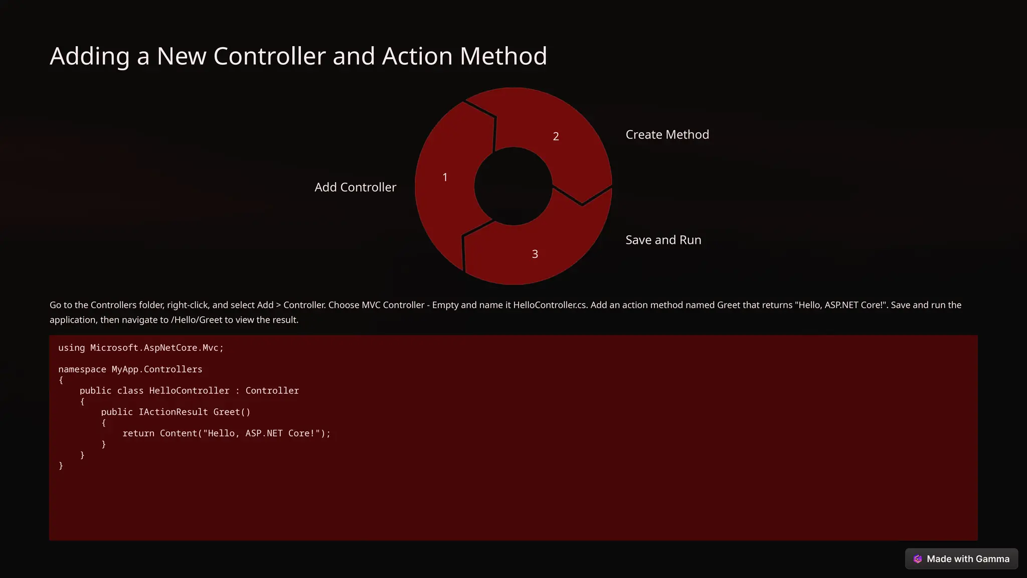 Adding a New Controller and Action Method
Add Controller
1
Create Method
2
Save and Run
3
Go to the Controllers folder, right-click, and select Add > Controller. Choose MVC Controller - Empty and name it HelloController.cs. Add an action method named Greet that returns "Hello, ASP.NET Core!". Save and run the
application, then navigate to /Hello/Greet to view the result.
using Microsoft.AspNetCore.Mvc;
namespace MyApp.Controllers
{
public class HelloController : Controller
{
public IActionResult Greet()
{
return Content("Hello, ASP.NET Core!");
}
}
}
 
