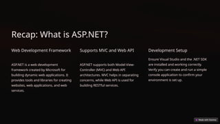 Recap: What is ASP.NET?
Web Development Framework
ASP.NET is a web development
framework created by Microsoft for
building dynamic web applications. It
provides tools and libraries for creating
websites, web applications, and web
services.
Supports MVC and Web API
ASP.NET supports both Model-View-
Controller (MVC) and Web API
architectures. MVC helps in separating
concerns, while Web API is used for
building RESTful services.
Development Setup
Ensure Visual Studio and the .NET SDK
are installed and working correctly.
Verify you can create and run a simple
console application to confirm your
environment is set up.
 