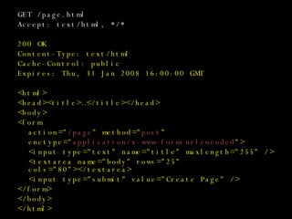 GET /page.html Accept: text/html, */* 200 OK Content-Type: text/html Cache-Control: public Expires: Thu, 31 Jan 2008 16:00:00 GMT <html> <head><title>…</title></head> <body> <form action=&quot; /page &quot; method=&quot; post &quot; enctype=&quot; application/x-www-form-urlencoded &quot;> <input type=&quot;text&quot; name=&quot;title&quot; maxlength=&quot;255&quot; /> <textarea name=&quot;body&quot; rows=&quot;25&quot; cols=&quot;80&quot;></textarea> <input type=&quot;submit&quot; value=&quot;Create Page&quot; /> </form> </body> </html> 