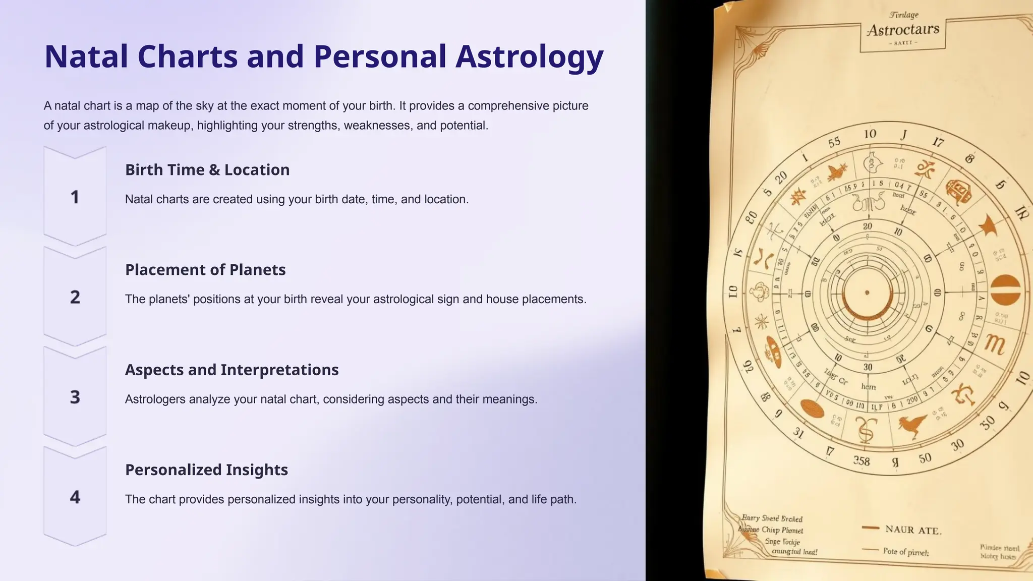 Introduction----to-----Astrology(1).pptx