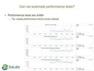Can we automate performance tests?

• Performance tests are brittle
   – Tip: create performance trend curves instead
 