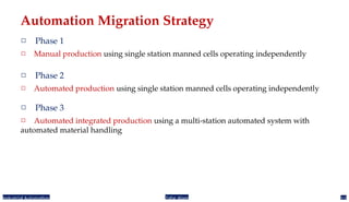 Introduction-to-Automation for mechanical.ppt