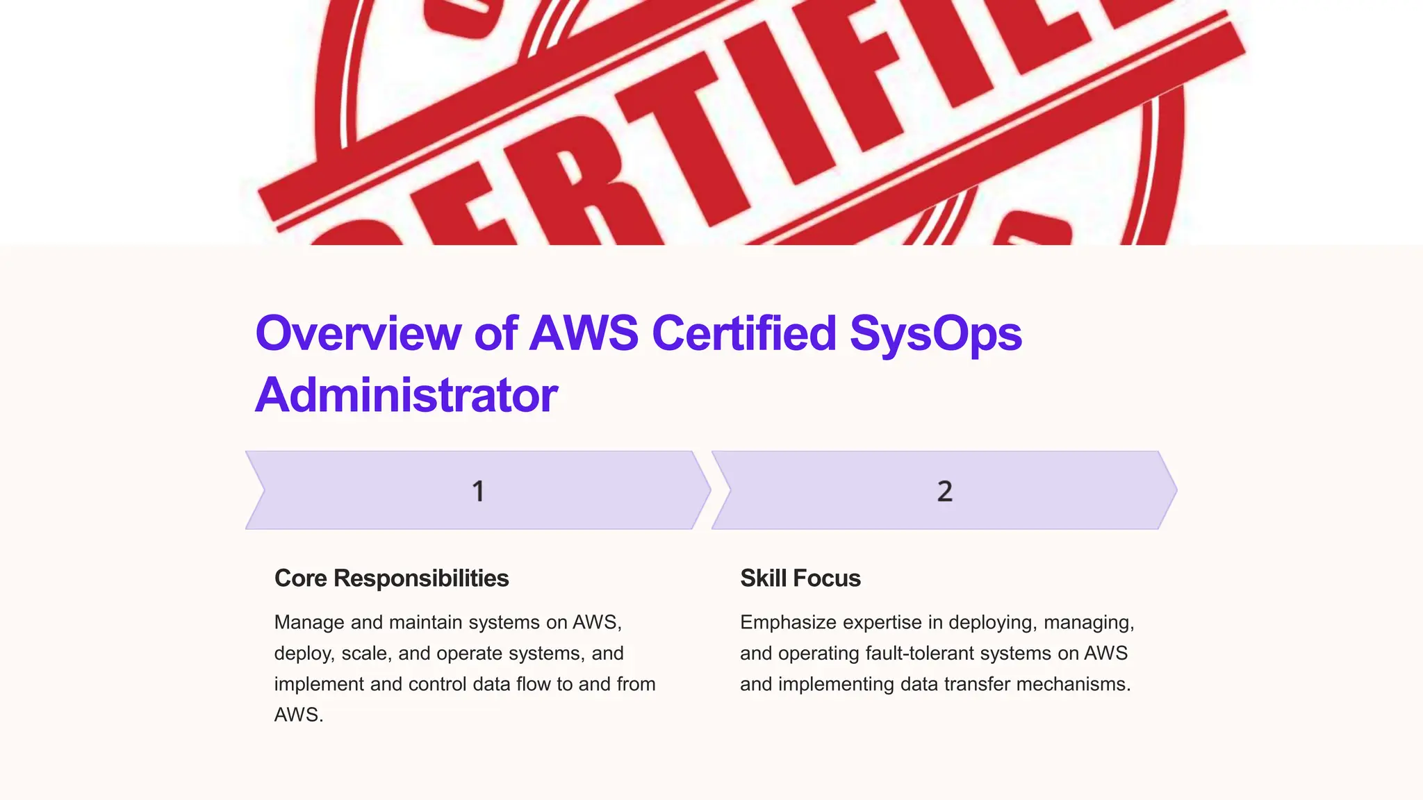 Overview of AWS Certified SysOps
Administrator
Core Responsibilities
Manage and maintain systems on AWS,
deploy, scale, and operate systems, and
implement and control data flow to and from
AWS.
Skill Focus
Emphasize expertise in deploying, managing,
and operating fault-tolerant systems on AWS
and implementing data transfer mechanisms.
 