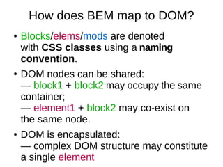 Bem Code Examples BEM it! Introduction to BEM methodology | PDF