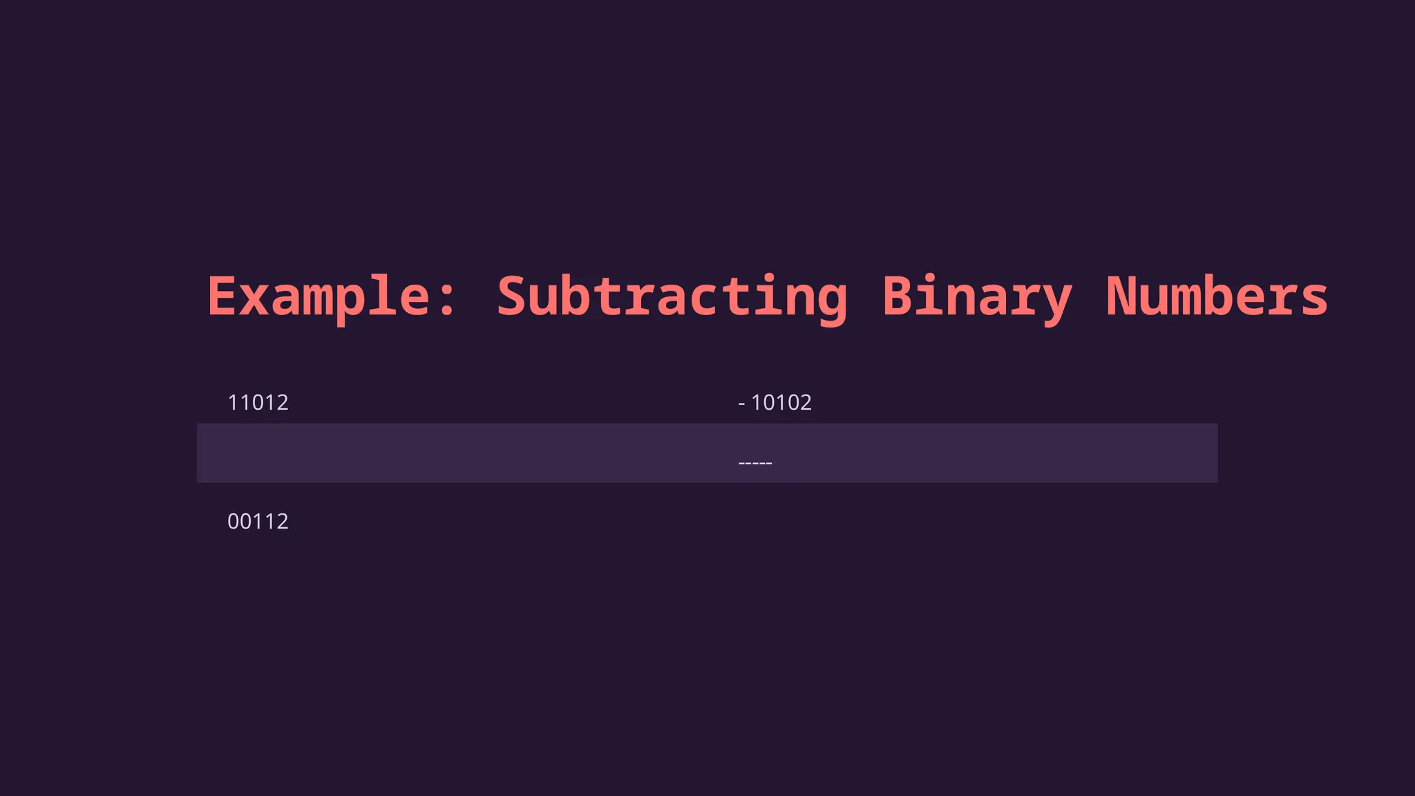 Example: Subtracting Binary Numbers
11012 - 10102
-----
00112
 