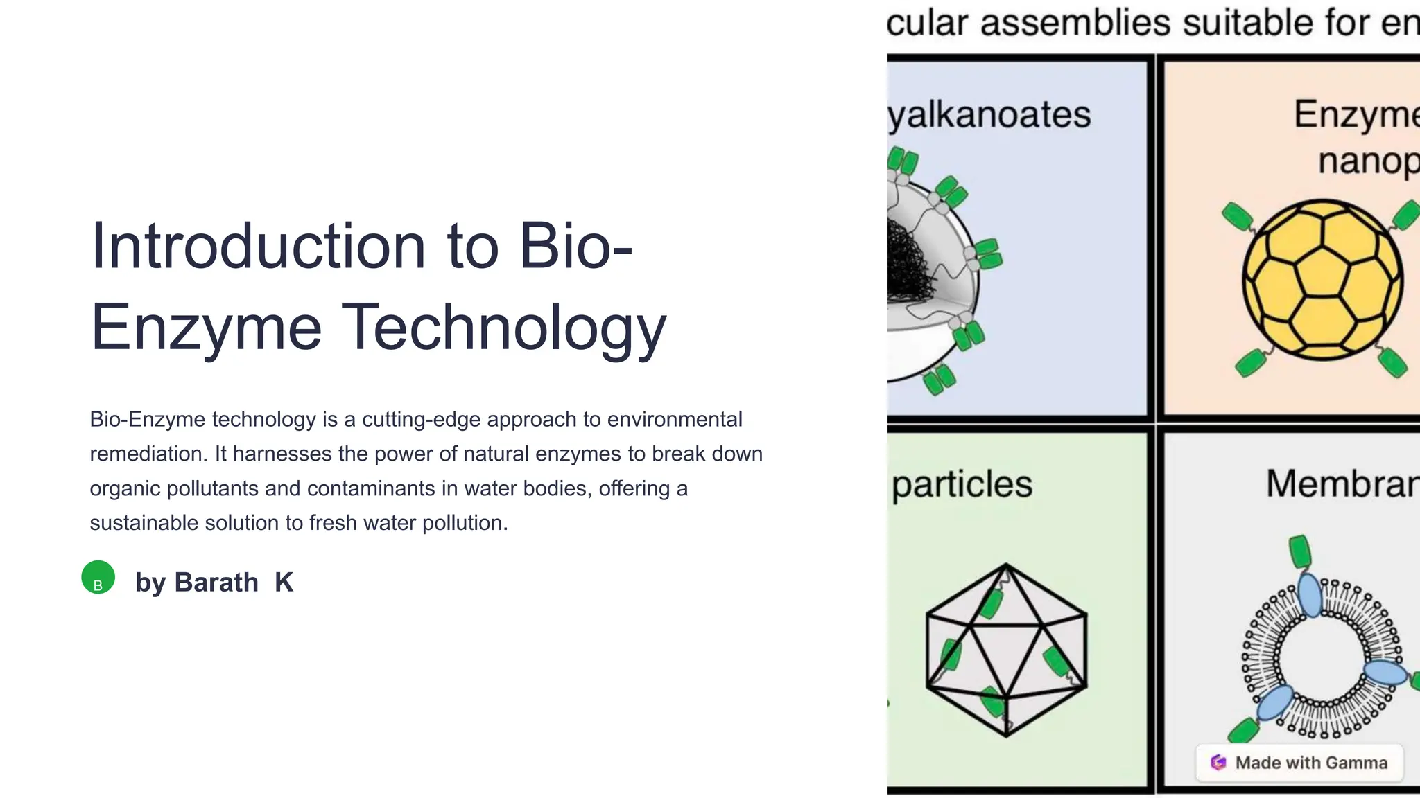 Introduction to Bio-
Enzyme Technology
Bio-Enzyme technology is a cutting-edge approach to environmental
remediation. It harnesses the power of natural enzymes to break down
organic pollutants and contaminants in water bodies, offering a
sustainable solution to fresh water pollution.
B by Barath K
 