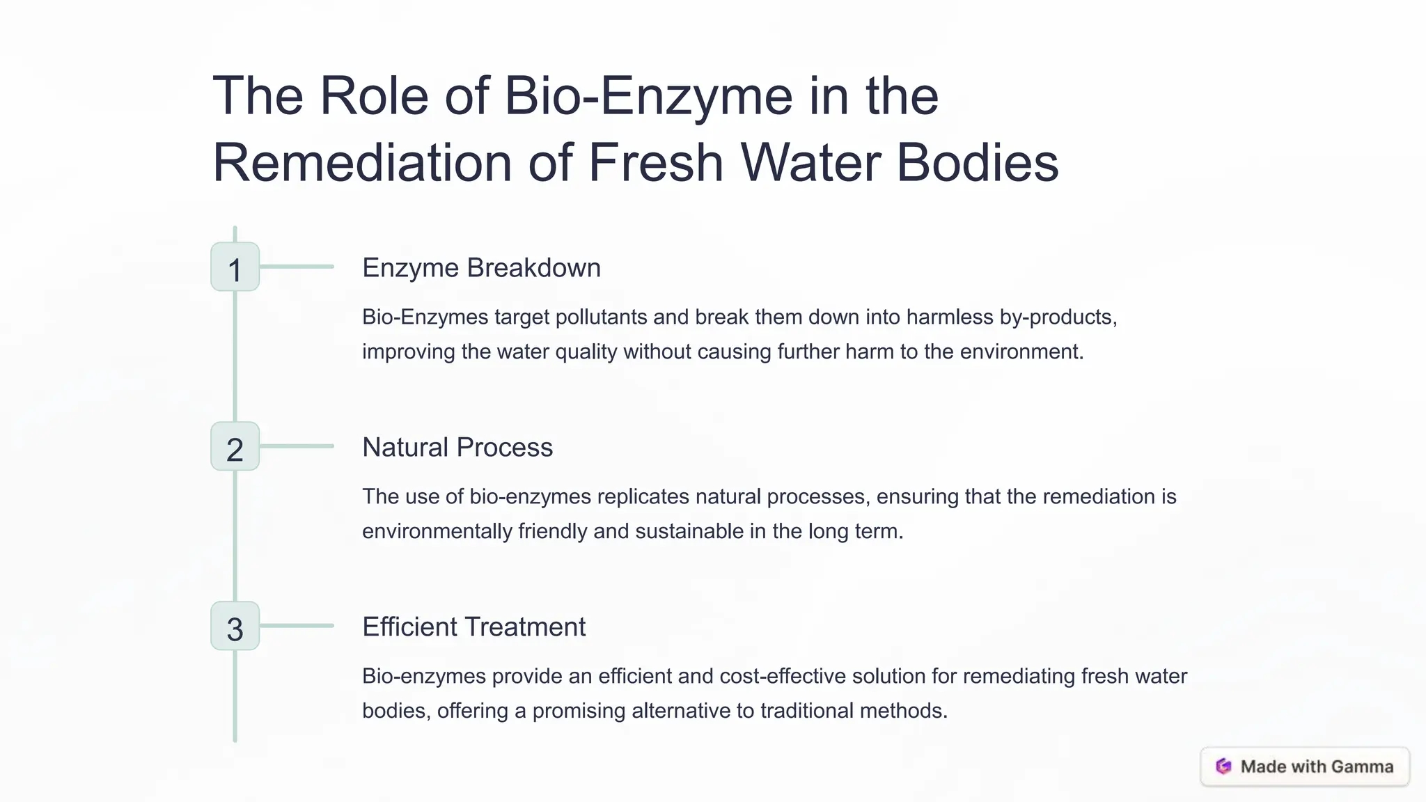 The Role of Bio-Enzyme in the
Remediation of Fresh Water Bodies
1 Enzyme Breakdown
Bio-Enzymes target pollutants and break them down into harmless by-products,
improving the water quality without causing further harm to the environment.
2 Natural Process
The use of bio-enzymes replicates natural processes, ensuring that the remediation is
environmentally friendly and sustainable in the long term.
3 Efficient Treatment
Bio-enzymes provide an efficient and cost-effective solution for remediating fresh water
bodies, offering a promising alternative to traditional methods.
 