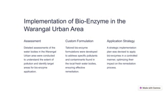 Implementation of Bio-Enzyme in the
Warangal Urban Area
Assessment
Detailed assessments of the
water bodies in the Warangal
Urban area were conducted
to understand the extent of
pollution and identify target
areas for bio-enzyme
application.
Custom Formulation
Tailored bio-enzyme
formulations were developed
to address specific pollutants
and contaminants found in
the local fresh water bodies,
ensuring effective
remediation.
Application Strategy
A strategic implementation
plan was devised to apply
bio-enzymes in a controlled
manner, optimizing their
impact on the remediation
process.
 