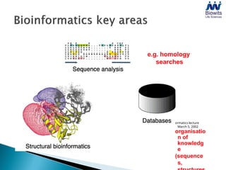 BIOINFORMATICSNOTESFORSTUDENTSBASICIDEAS | PPT