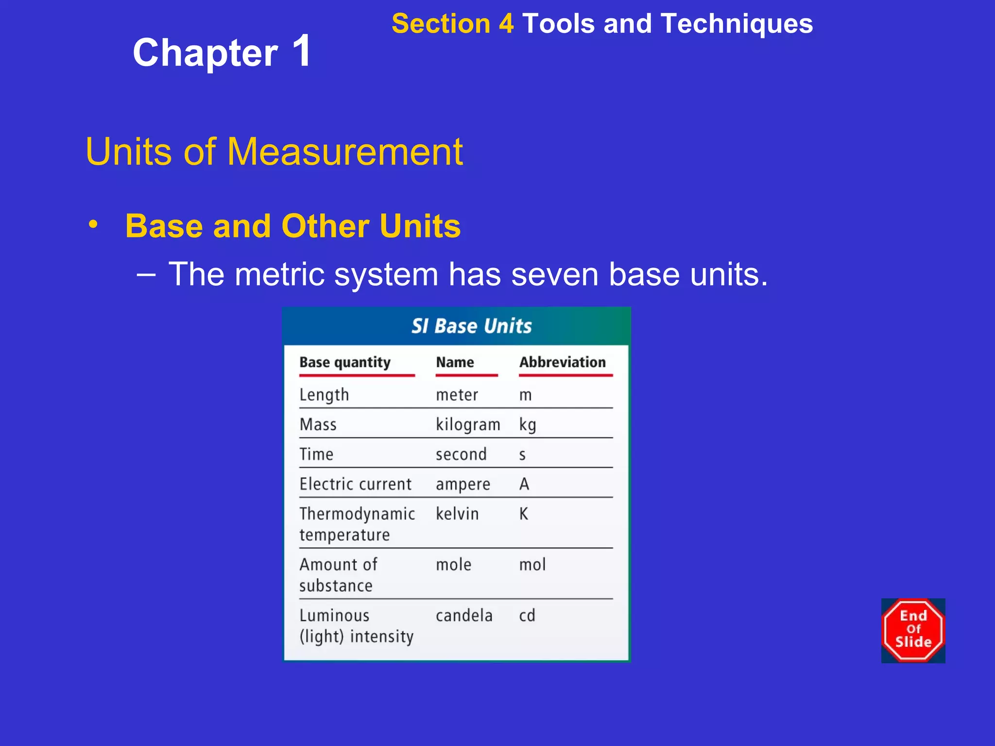 Section 4  Tools and Techniques Chapter  1 Units of Measurement Base and Other Units The metric system has seven base units. 