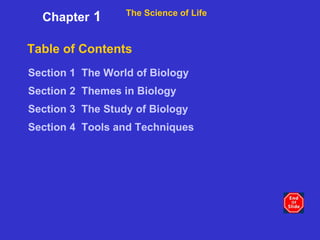 Table of Contents ,[object Object],[object Object],[object Object],[object Object],The Science of Life Chapter  1 