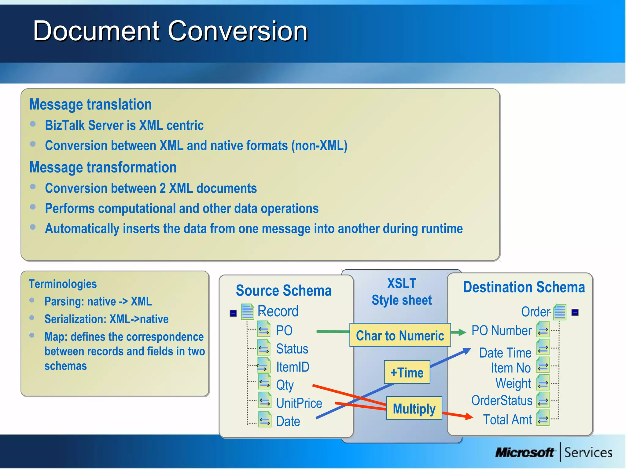 Document ConversionDocument Conversion
XSLT
Style sheet
XSLT
Style sheet
ItemID
UnitPrice
Record
PO
Status
Order
PO Number
Date Time
Item No
Weight
OrderStatus
Destination SchemaSource Schema
Date
Char to Numeric
Total Amt
Multiply
+Time
Qty
Message translation
 BizTalk Server is XML centric
 Conversion between XML and native formats (non-XML)
Message transformation
 Conversion between 2 XML documents
 Performs computational and other data operations
 Automatically inserts the data from one message into another during runtime
Message translation
 BizTalk Server is XML centric
 Conversion between XML and native formats (non-XML)
Message transformation
 Conversion between 2 XML documents
 Performs computational and other data operations
 Automatically inserts the data from one message into another during runtime
Terminologies
 Parsing: native -> XML
 Serialization: XML->native
 Map: defines the correspondence
between records and fields in two
schemas
Terminologies
 Parsing: native -> XML
 Serialization: XML->native
 Map: defines the correspondence
between records and fields in two
schemas
 