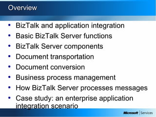 Introduction to BizTalk Server 2009 | PPT