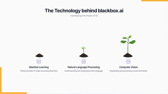 Introduction to Blackboxai an ai code generator.pptx