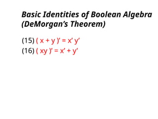 Introduction to Boolean Algebra class XI CBSE.ppt