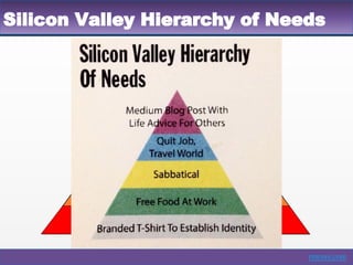 Silicon Valley Hierarchy of Needs
rmcore.com
 
