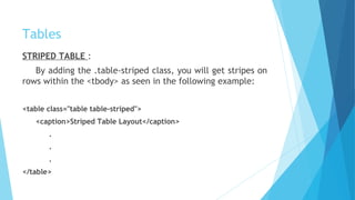Introduction to BOOTSTRAP | PPT