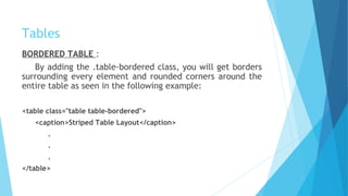 Table Border Style In Bootstrap Razor Example Introduction to BOOTSTRAP | PPT