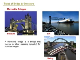 Moveable Bridges
Bascule Lift
Swing
A moveable bridge is a bridge that
moves to allow passage (usually) for
boats or barges.
 